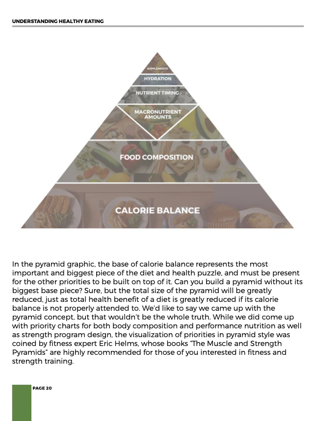 Understanding Healthy Eating eBook - Image 4