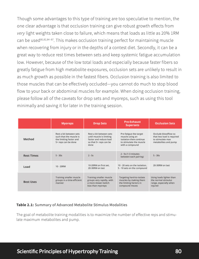 Scientific Principles of Hypertrophy Training eBook - Image 4